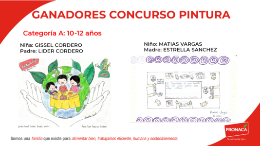 Ganadores concurso pin