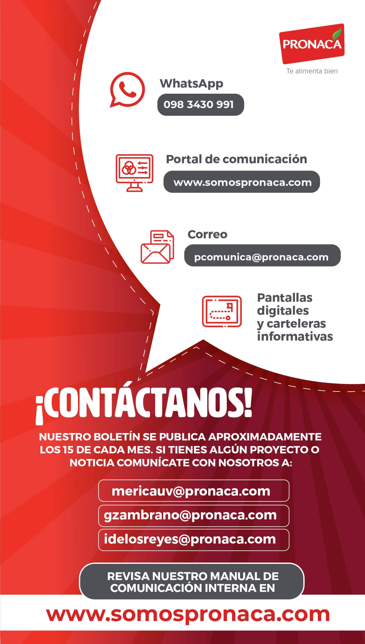 pronoticias-marzo-2024-22